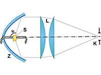 Конденсор (схема)