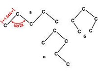 Конформации (пентана)