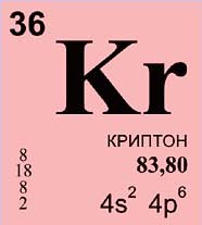 Криптон (химический элемент)