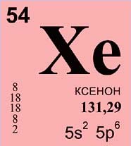 Ксенон (Xe) 6.0 (99,9999%) в баллоне 10л