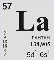 ЛАНТАН (химический элемент)