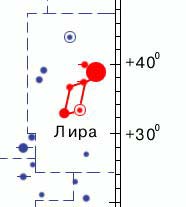 ЛИРА (созвездие)