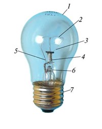 Лампа накаливания