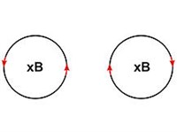 Ленца правило