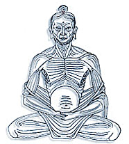 Лечение голодом