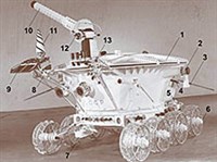 Луноход («Луноход-1», схема)