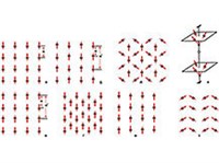 МАГНИТНАЯ СТРУКТУРА (типы)