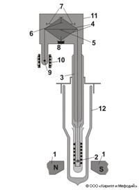 МАГНИТНЫЕ ВЕСЫ (схема)