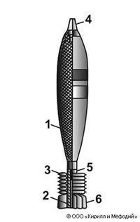 МИНА (устройство)