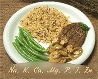 МИНЕРАЛЬНЫЕ ВЕЩЕСТВА: МИКРОЭЛЕМЕНТЫ И МАКРОЭЛЕМЕНТЫ