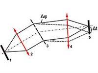 МОНОХРОМАТОР (схема)