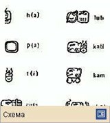 Майя письмо (дешифровка Кнорозова)