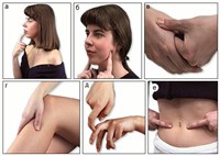 Массаж Шиацу при снижении аппетита