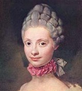 Менгс Антон Рафаэль (Мария-Луиза Пармская)