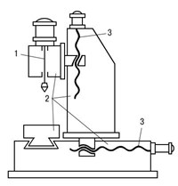 Металлорежущий станок (основные узлы)