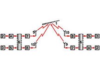 Метеорная радиосвязь (схема)