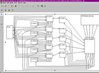 Моделирование (Model Vision Studium)