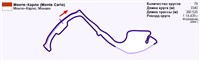 Монте-Карло (трасса)