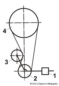 НАТЯЖНОЙ РОЛИК (схема)
