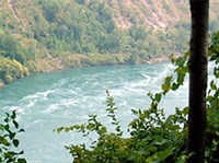 НИАГАРА (река)