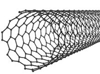 Нанотрубка (схема)