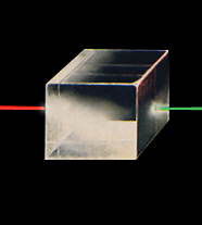 Нелинейная оптика