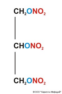 Нитроглицерин