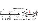 Нониус (линейный и угломерный)