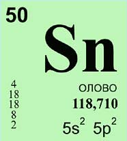 ОЛОВО (химический элемент)