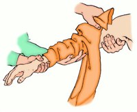 ОСВОБОЖДЕНИЕ ПОСТРАДАВШЕГО ОТ ОДЕЖДЫ