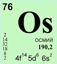 Осмий (химический элемент)