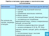 Ошибки в питании, приводящие к онкологическим заболеваниям