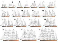 ПАРУСНОЕ СУДНО (основные силуэты парусных судов)