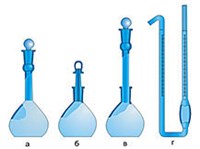 ПИКНОМЕТРЫ
