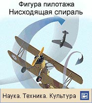 ПИЛОТАЖ (нисходящая спираль)