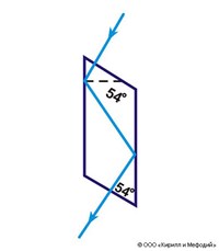 ПОЛЯРИЗАЦИОННЫЕ ПРИБОРЫ (ромб Френеля)