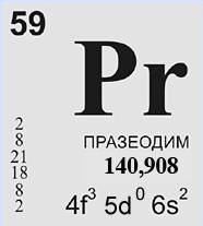 ПРАЗЕОДИМ (химический элемент)