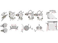 ПРЯДИЛЬНОЕ ПРОИЗВОДСТВО (рабочие органы прядильных машин) 1