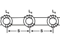 ПУПИНИЗАЦИЯ (схема)