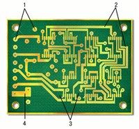 Печатная плата