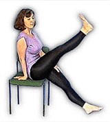 Подъемы ног. Фиксация Пяткой вперед