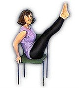 Подъем Обеих ног