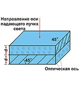 Поляризационные приборы (полярископ Савара)