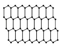 Правильная система точек