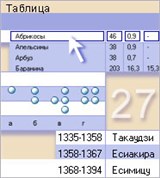 Приставки СИ и множители