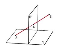 Проекция (схема)