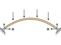 РАСПОРНАЯ СИСТЕМА