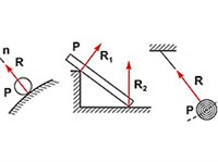 РЕАКЦИИ СВЯЗЕЙ (примеры)