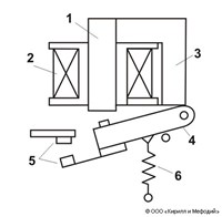 РЕЛЕ (схема)