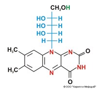 РИБОФЛАВИН